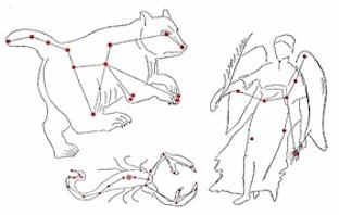 Fig.1 de L'astrologie - Paul Couderc - coll. Que-Sais-Je?