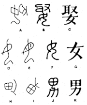 Figures de Gulik