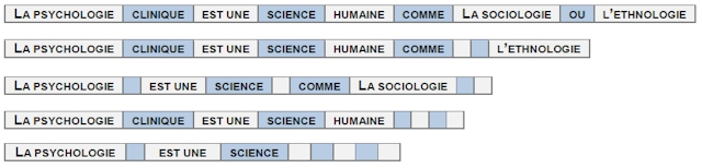 éventail plus ou moins déployé